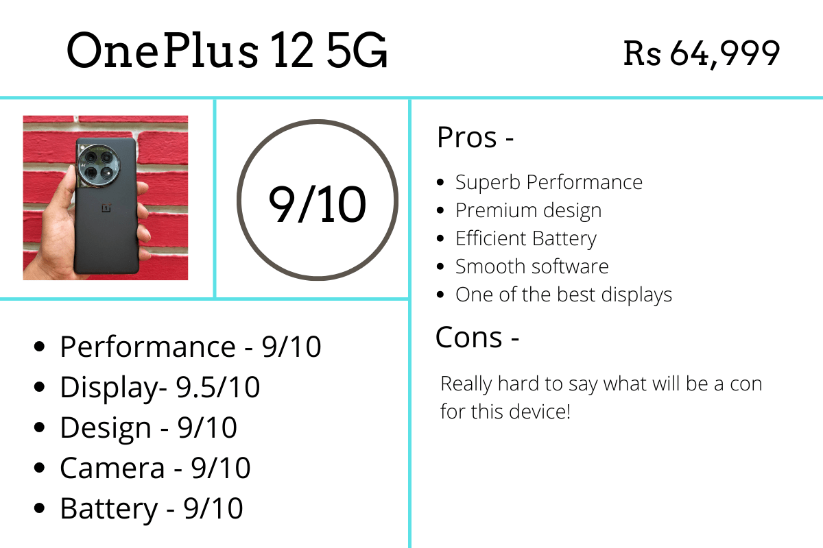 oneplus 12 5g review