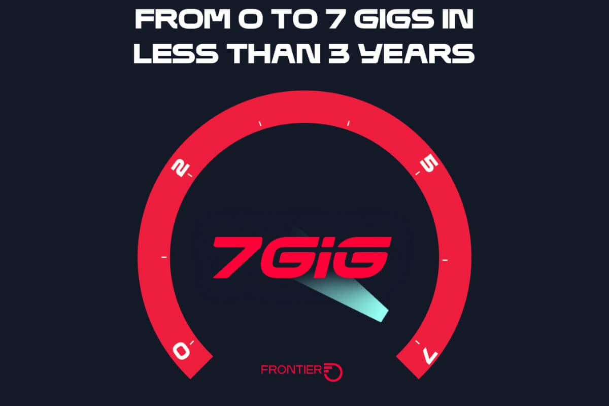 Frontier Launches 7 Gbps Fiber Internet Service Nationwide