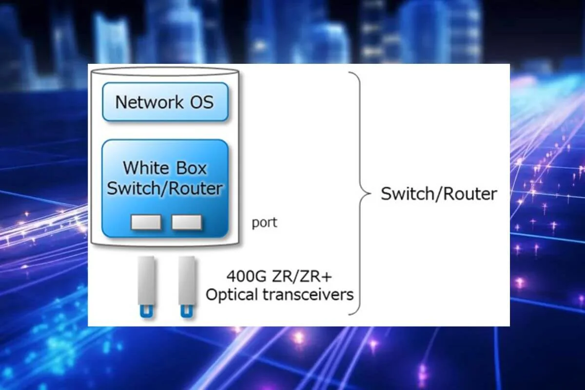 NTT and Partners Launch 400 Gbps IOWN Network Solution for Data Center Connectivity