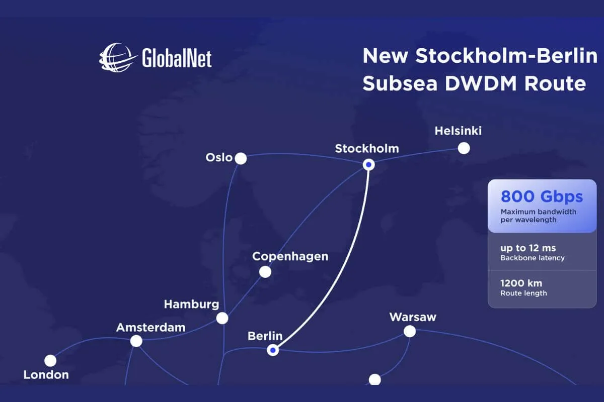 GlobalNet Launches Stockholm-Berlin DWDM Subsea Fiber Route