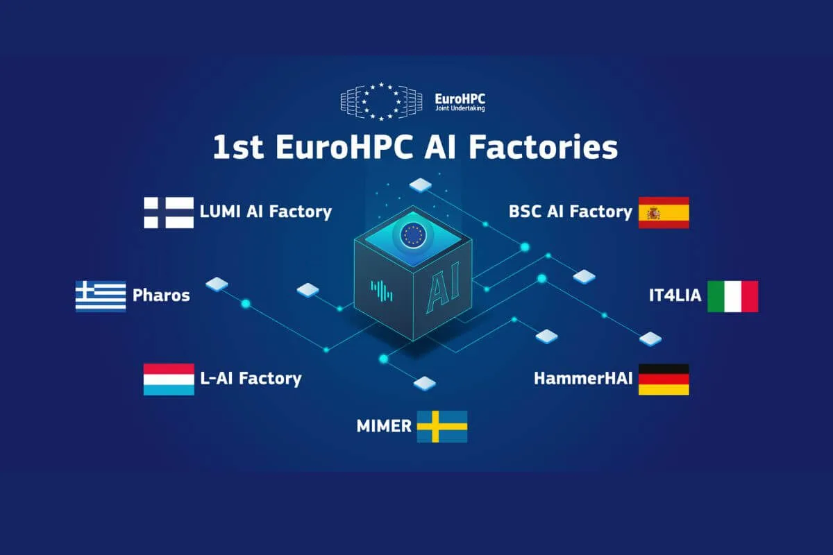 EU Selects Seven Sites for First AI Factories, Marking EUR 1.5 Billion Investment