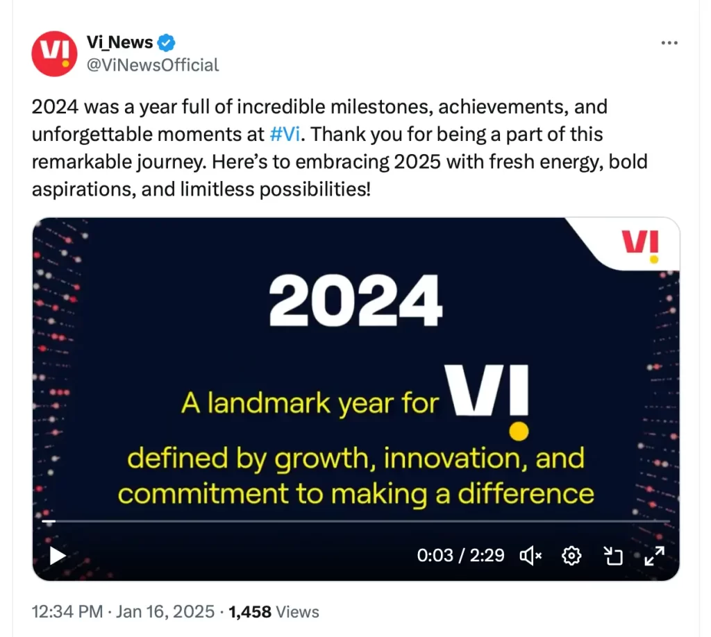 Vi 2024 Achievements