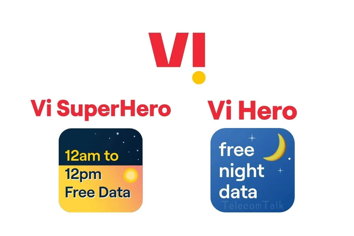 Vodafone Idea Strengthens its Annual Prepaid Plans with SuperHero Benefits in January 2025