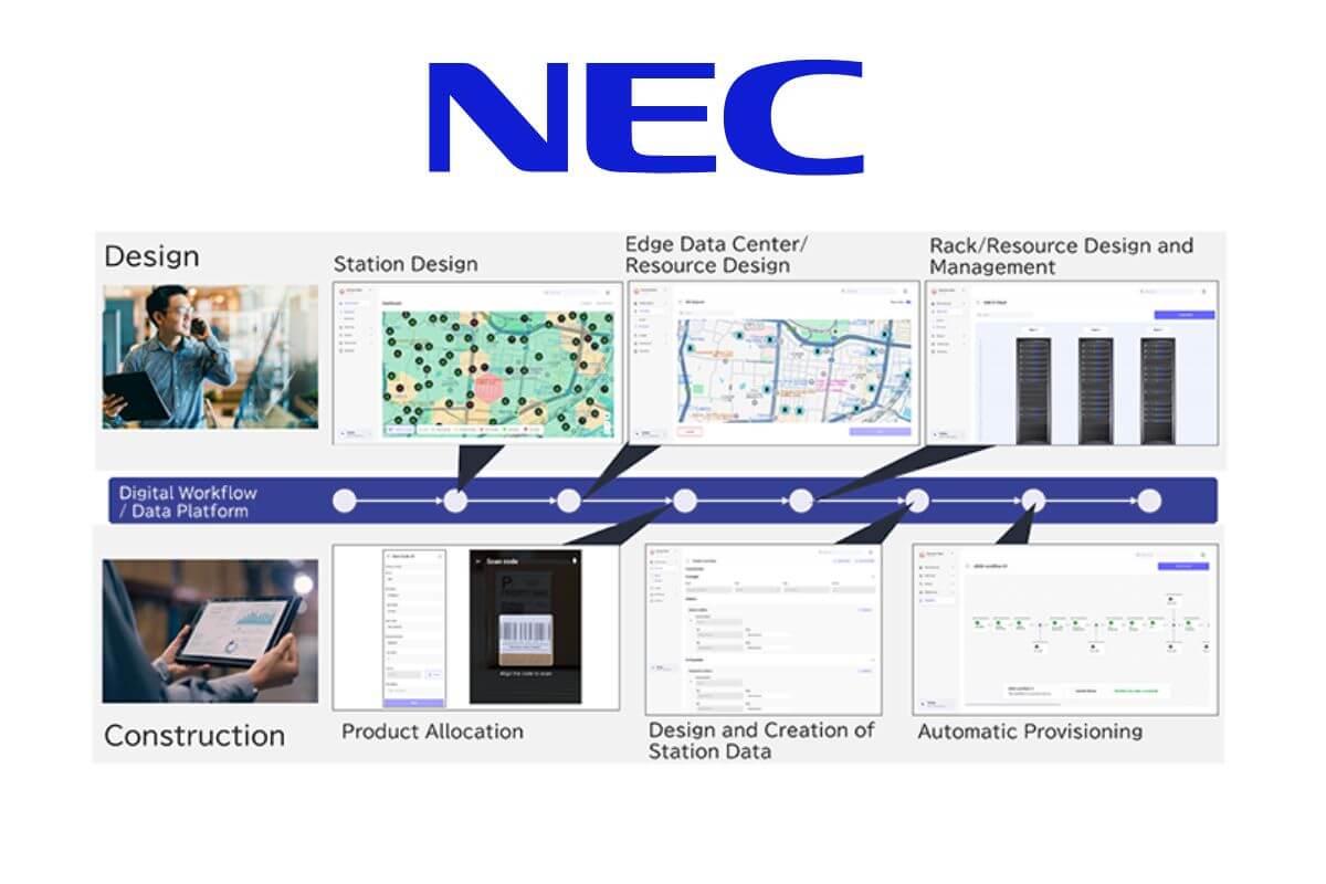 NEC Unveils Solution to Modernise Mobile Network Infrastructure Construction