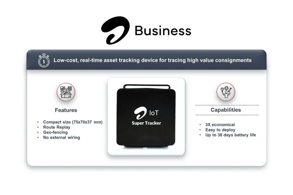 Airtel IoT Supertracker Enables Real-Time Consignment Monitoring for Leading Logistics Player