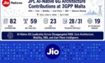 Jio Platforms Contributes 82 Technical Proposals at 3GPP Malta Meetings