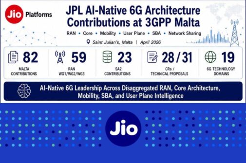 Jio Platforms Contributes 82 Technical Proposals at 3GPP Malta Meetings