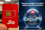 Jio Crosses 268 Million 5G Users, Targets Full 5G Migration by 2030
