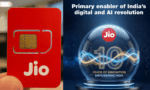 Jio Crosses 268 Million 5G Users, Targets Full 5G Migration by 2030