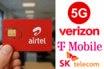 The Technologies Shaping Mobile Networks Worldwide Are Now Reaching India