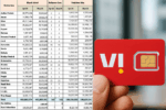 Vodafone Idea Lost Rural Mobile Users in May as Airtel and Jio Gained: TRAI
