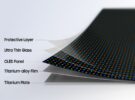 001 samsung introduces flex titanium technology to advance foldable displays newsbody (1)