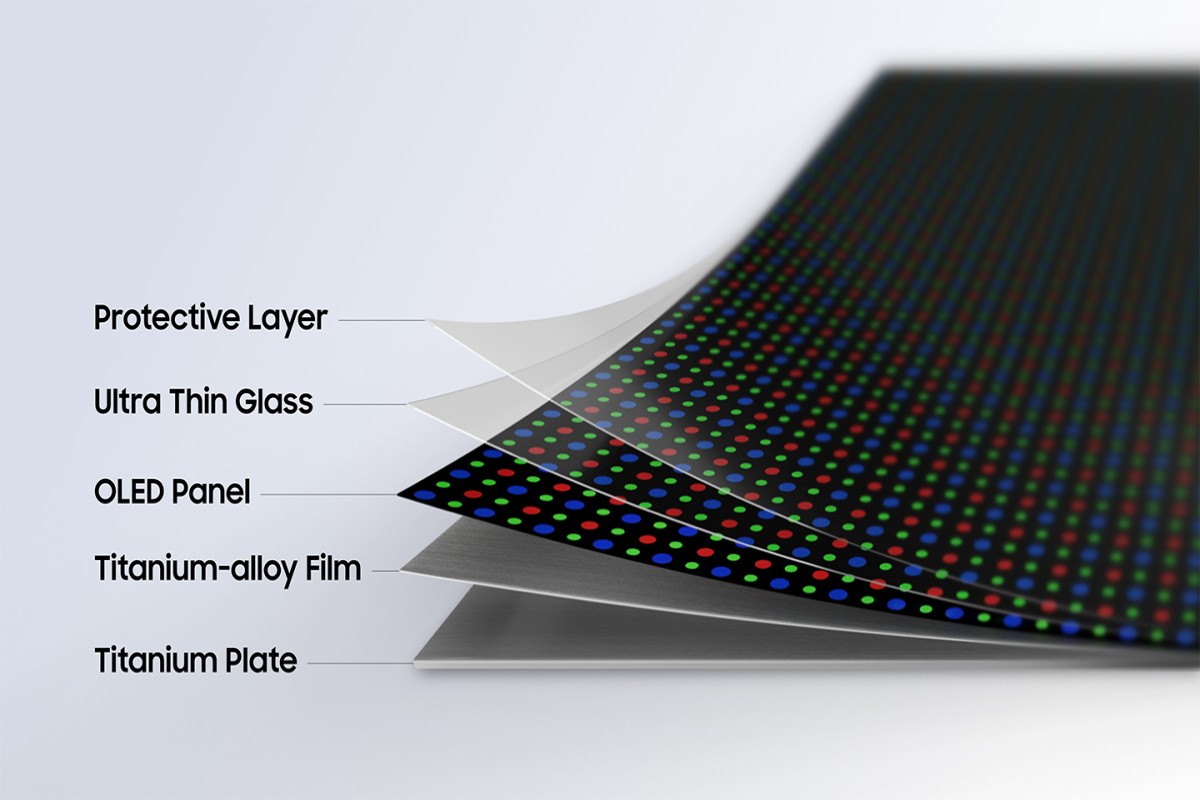 Samsung Flex Titanium Tech Comes to Galaxy Z Fold 8