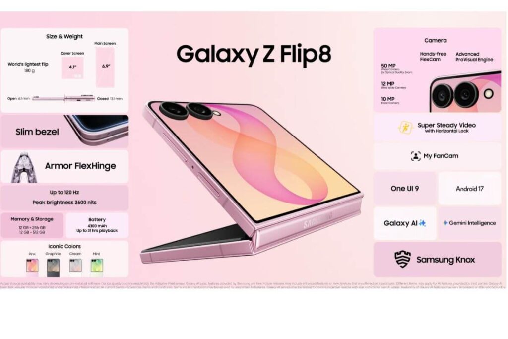 samsung introduced the galaxy z flip 8 for $1,199