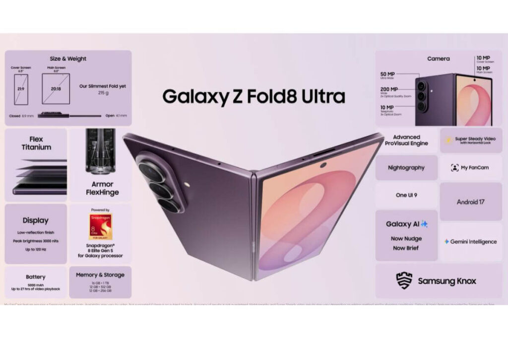Samsung introduces Galaxy Z Fold 8 Ultra for $2099