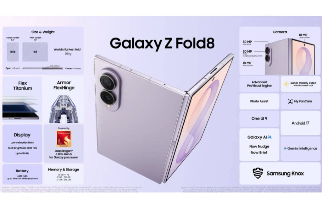 samsung introduces galaxy z fold 8 for $1899
