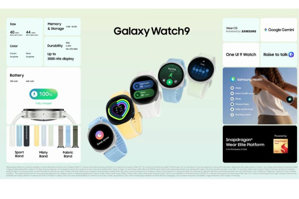 samsung launches galaxy watch 9 series for $379