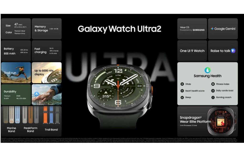 samsung launches galaxy watch ultra 2 for $699