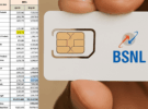 bsnl gains 11circles haryana rajasthan karnataka kerala trai