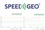 Jio Tops Mobile Speeds While ACT Fibernet Leads Broadband in India’s Latest SpeedGeo Rankings