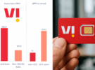 vodafone idea network challenges deepen amid falling cash