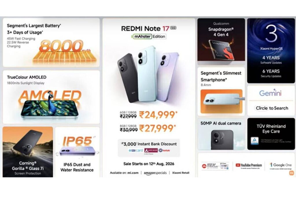 redmi note 17 5g master edition starts at rs 24,999