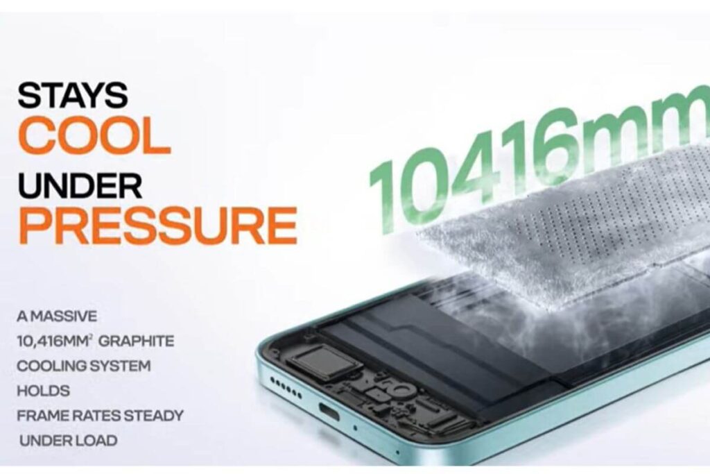 redmi note 17 5g features a graphite cooling system