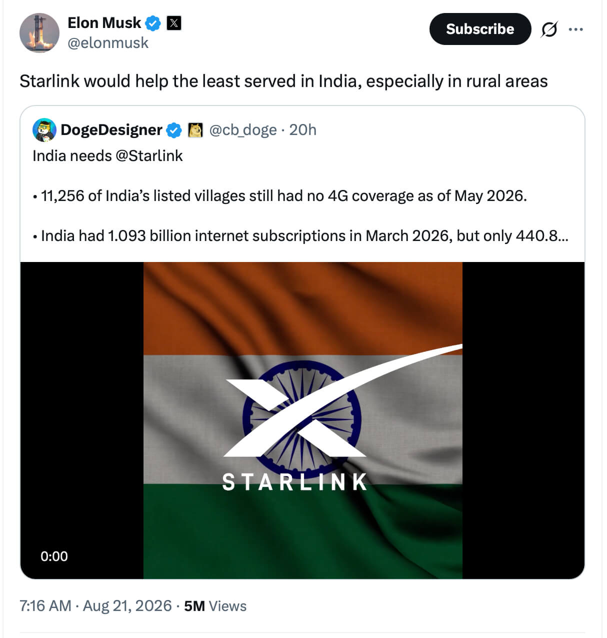 Elon Musk Highlights Starlink’s Potential in Rural India