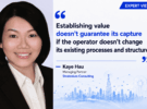 how telecom operators can turn ai investment measurable