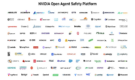 NVIDIA Launches Safety Platform for AI Agents
