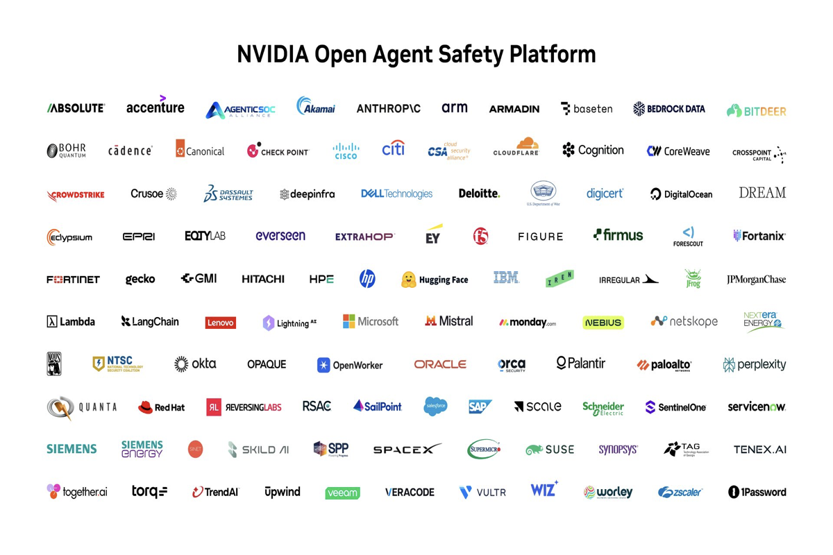 NVIDIA Launches Safety Platform for AI Agents