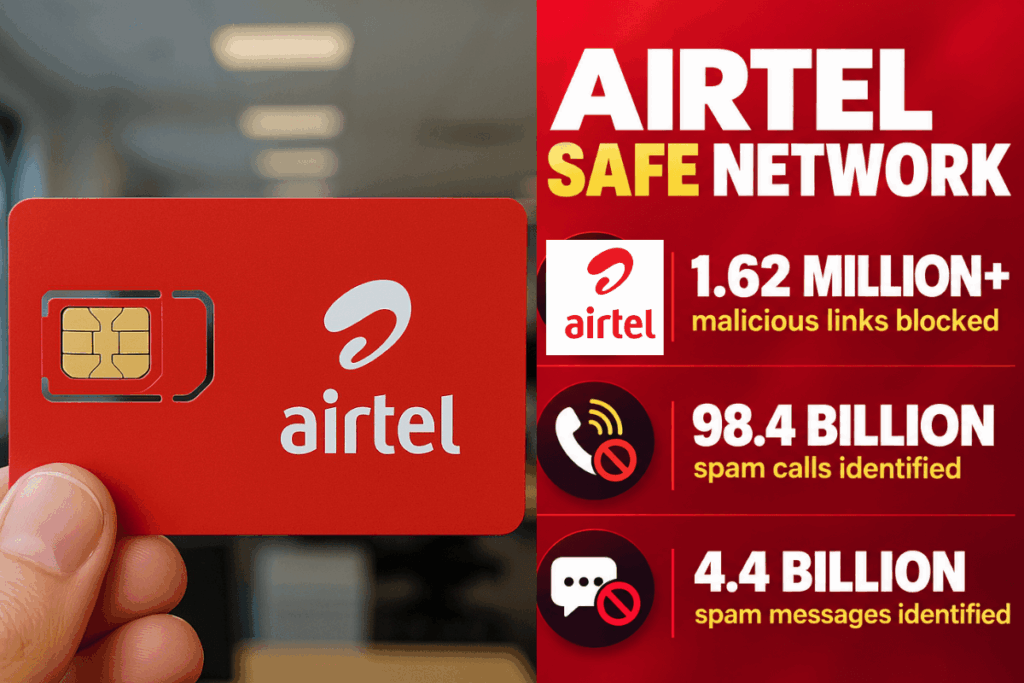 Mailious Bharti Airtel Says It Blocked 1.62 Million Malicious Links Across ...