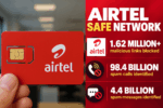 Bharti Airtel Says It Blocked 1.62 Million Malicious Links Across Mobile and Wi-Fi Networks