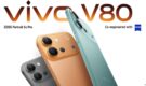 Vivo V80 India Launch Confirmed in India