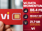 vodafone idea subscribers data daily usage jumps 28 percent petabytes