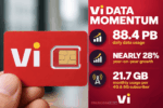 Vodafone Idea Subscribers Consume More Data as Daily Usage Jumps 28 Percent to 88.4 Petabytes