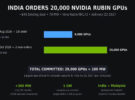 nvidia sends 20000 rubin gpus to india