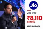 Jio IPO Attracts Over Rs 2.5 Lakh Crore Anchor Demand, Draws Major Global Investors