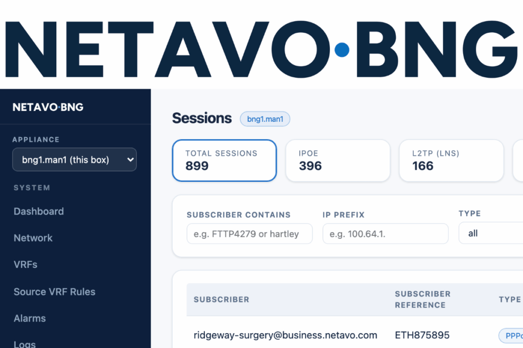 Operator Layout Image Netavo Launches Software BNG for Broadband Operators