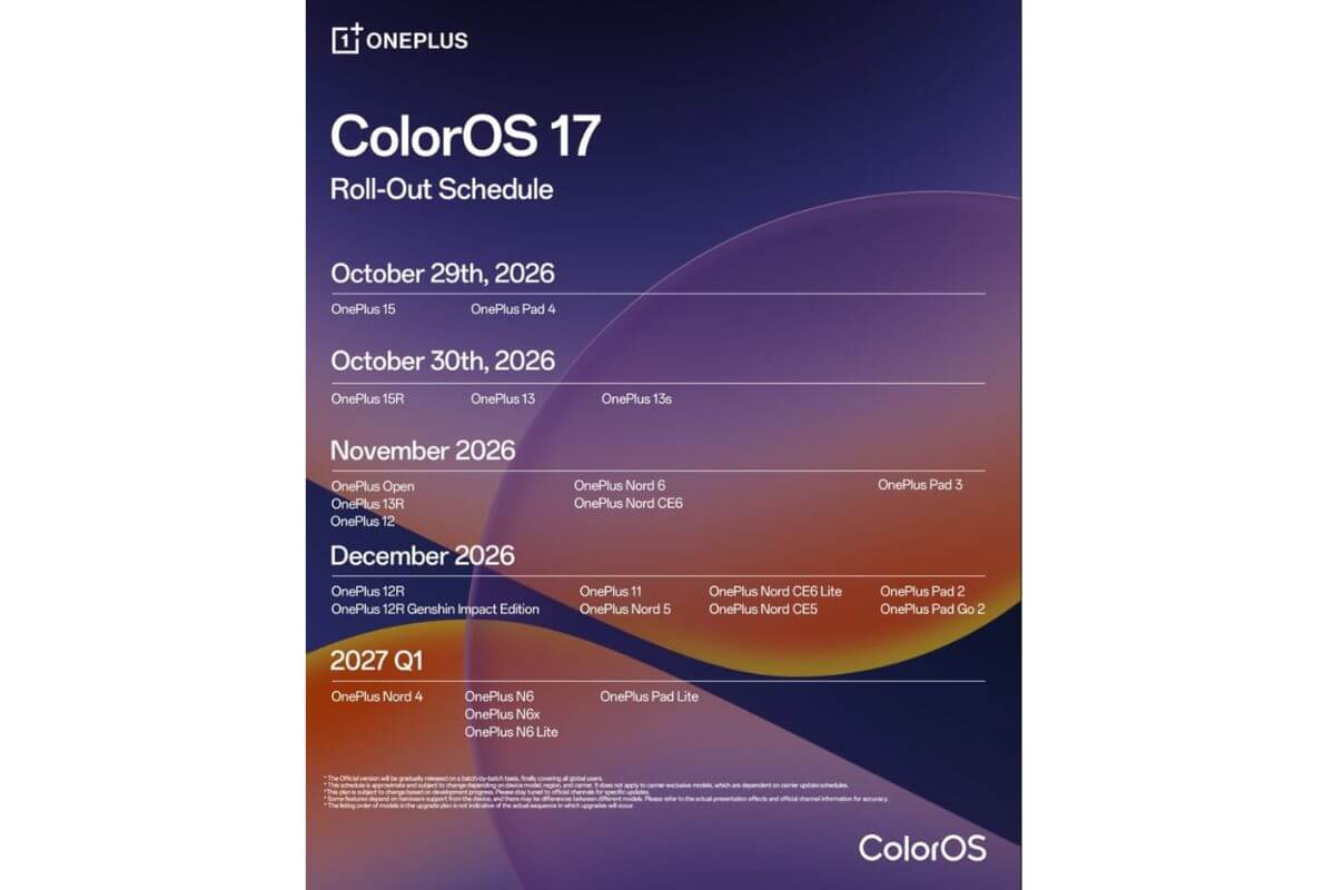 oneplus-coloros17-update-eligible-phone-list-revealed 