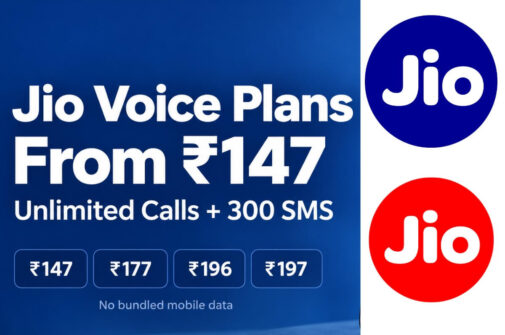 Reliance Jio Now Offers Four Voice and SMS Plans Starting at Rs 147