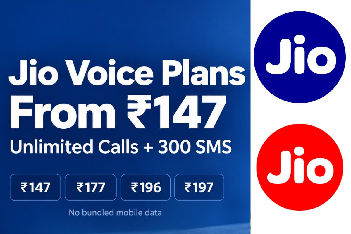 Reliance Jio Now Offers Four Voice and SMS Plans Starting at Rs 147