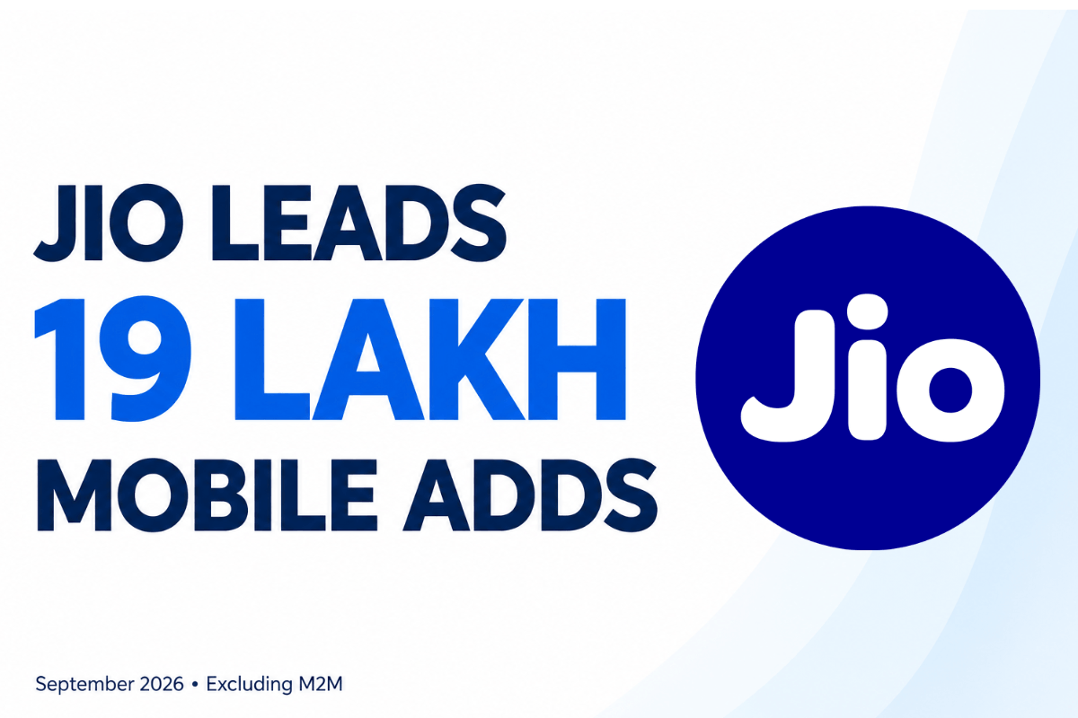 Reliance Jio Leads September Mobile Subscriber Additions with 19 Lakh Gains Excluding M2M: Reports